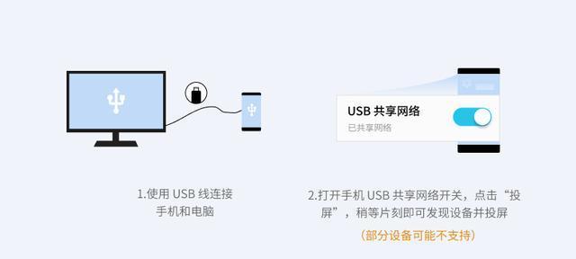 保护个人隐私的重要性（如何保证附近的人看不到我）  第1张