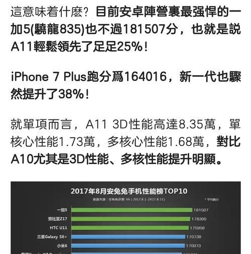 苹果13安兔兔跑分测试（探索苹果13安兔兔跑分，揭秘其性能实力）  第1张