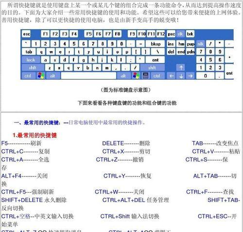 电脑截图快捷键大全（掌握这些快捷键，让你的截图更高效！）  第3张