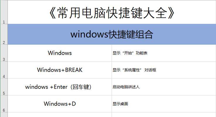 电脑截图的多种方式（掌握电脑截图快捷键，提高工作效率）  第2张