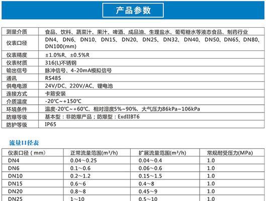 流量单位换算  第1张