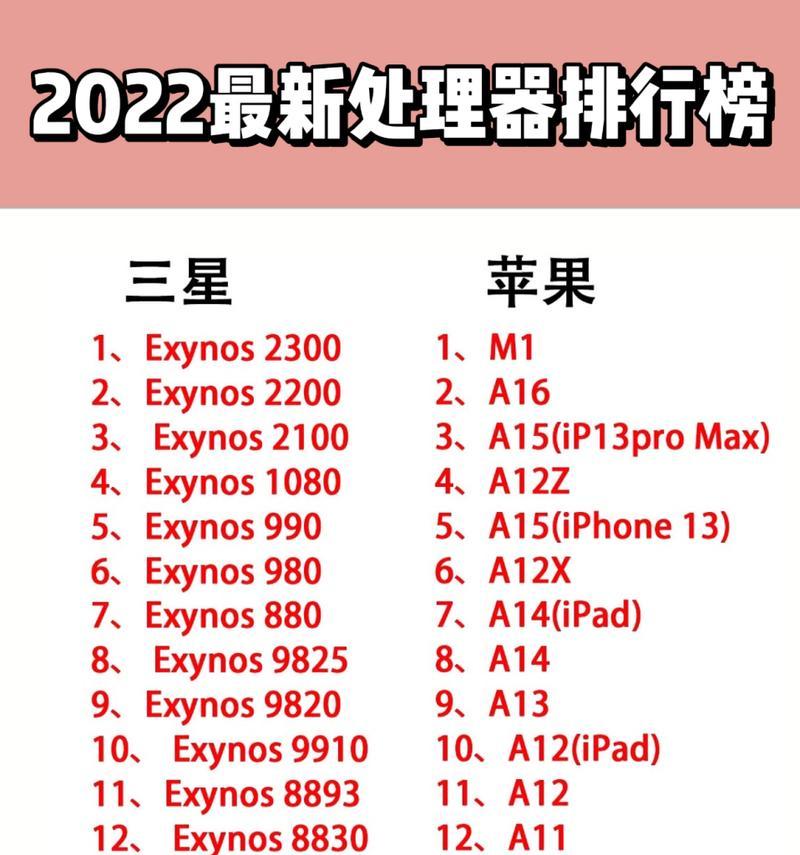 2022年手机处理器十大排名公布，领跑者乃是……（揭秘2022年手机处理器十大排名，探寻性能与创新之路）  第2张