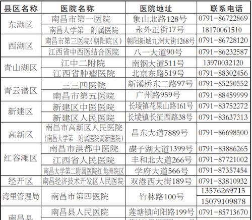 新冠疫苗接种凭证查询方法（轻松查询你的新冠疫苗接种凭证）  第2张