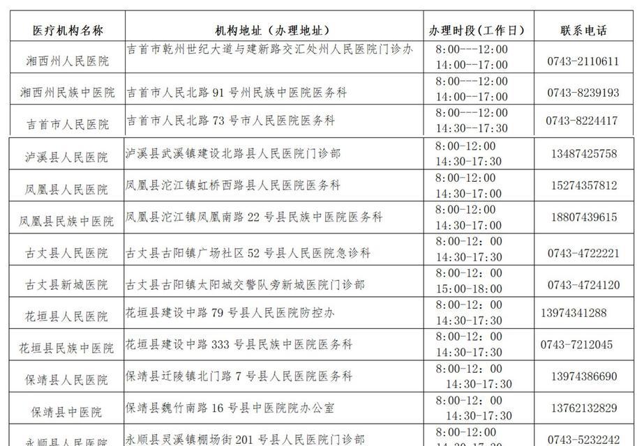 新冠疫苗接种凭证查询方法（轻松查询你的新冠疫苗接种凭证）  第1张