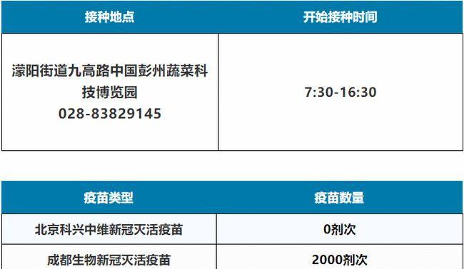 新冠疫苗接种凭证查询方法（轻松查询你的新冠疫苗接种凭证）  第3张