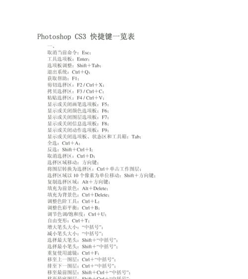 掌握PS放大缩小快捷键的技巧（提高PS操作效率的关键技能）  第1张