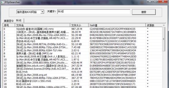 如何设置emule高ID以获得更高下载速度（详解emule高ID的设置步骤及注意事项）  第1张