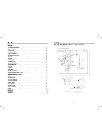 探究日立空调故障代码03的原因和解决方法（了解故障代码03的含义及常见出现情况）  第3张