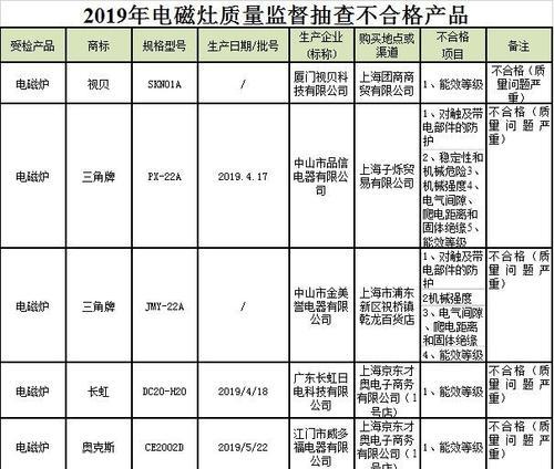 奥克斯电磁炉维修指南（解决电磁炉故障的方法与技巧）  第3张