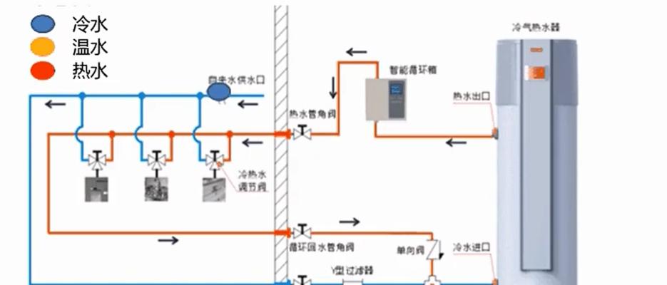 壁挂炉回水管排气方法（一种、安全的壁挂炉回水管排气解决方案）  第2张