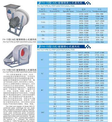 探究樱花空调故障代码F4的原因与解决方法（F4故障代码背后的故事与解决方案）  第3张