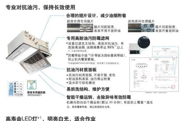 大金空调E3故障码原因及检修方案  第3张