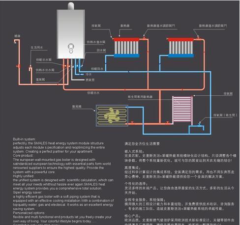 以威能壁挂炉F75故障现象分析（解读F75故障码）  第2张