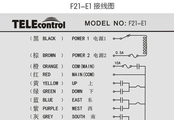 帅康热水器E1故障的维修方法（解析帅康热水器E1故障及维修步骤）  第2张