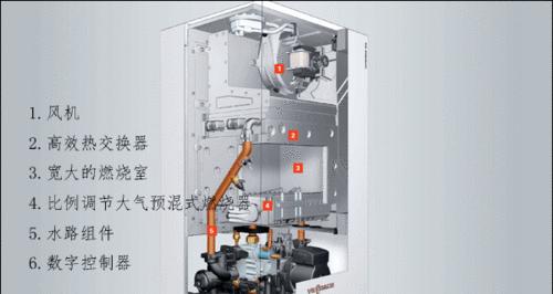 菲斯曼壁挂炉F5故障解决办法（菲斯曼壁挂炉故障F5代码解析及排除方法）  第3张