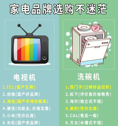 解决坚果投影仪频繁闪屏问题的实用方法（坚果投影仪闪屏问题分析及解决方案）  第1张