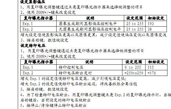 震旦复印机失误代码的原因和解决方法（探寻复印机失误代码背后的秘密）  第2张