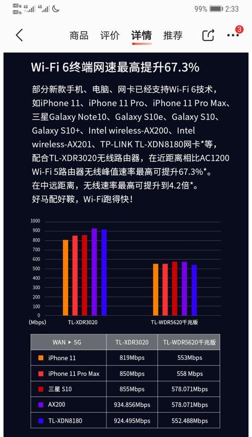 wifi如何提高网络速度（免费提升网速的软件）  第3张