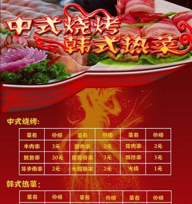 烧烤准备材料清单明细（餐饮店必备的烧烤材料）  第3张