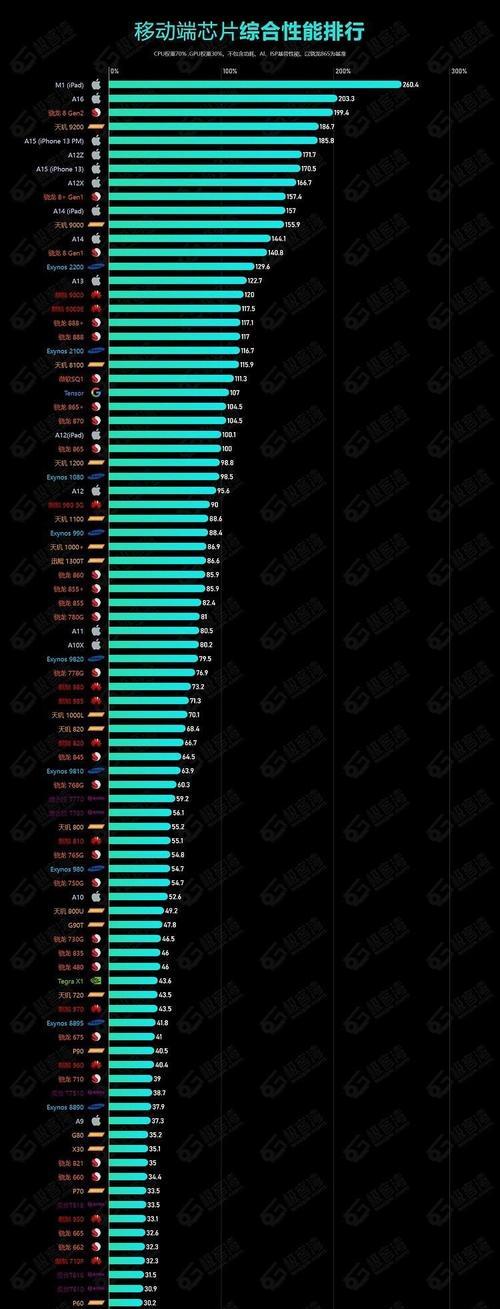 2024年性价比的笔记本电脑排行榜（为您推荐性价比超高的2024年笔记本电脑）  第1张