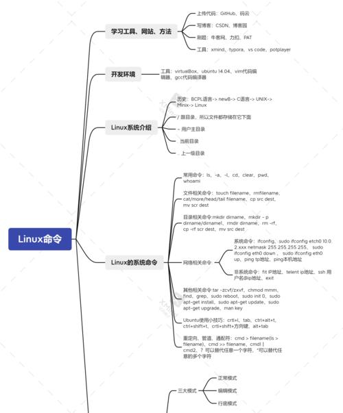 远程桌面命令代码的使用指南（掌握远程桌面命令代码）  第3张