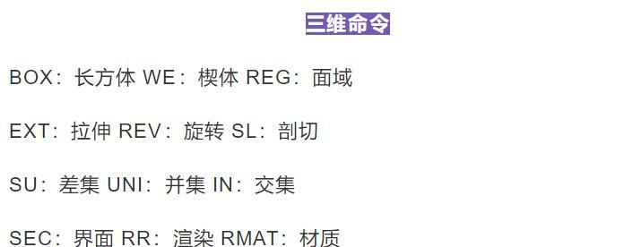 CAD复制快捷键命令大全（提率）  第3张