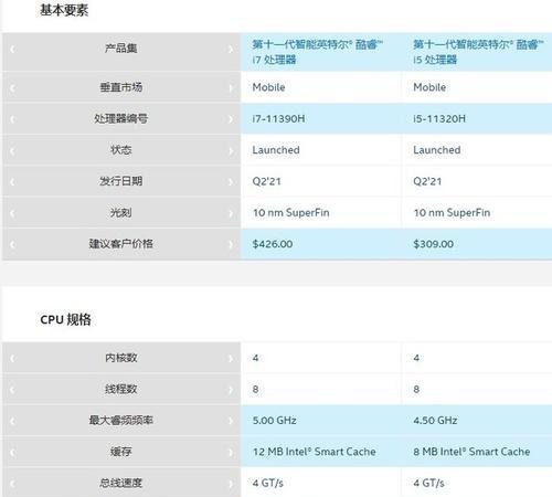 i5和i7处理器的区别及选购指南  第3张