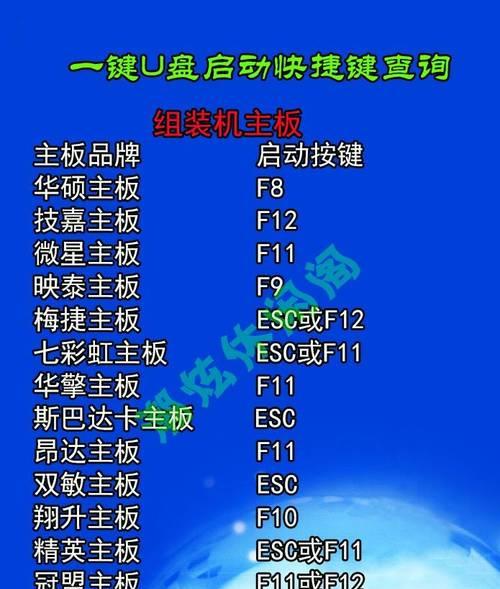 电脑快捷键截图（揭秘电脑上的截图神器）  第2张