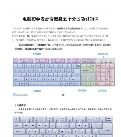 从零基础到熟练掌握电脑打字的学习指南（电脑打字学习方法）  第2张