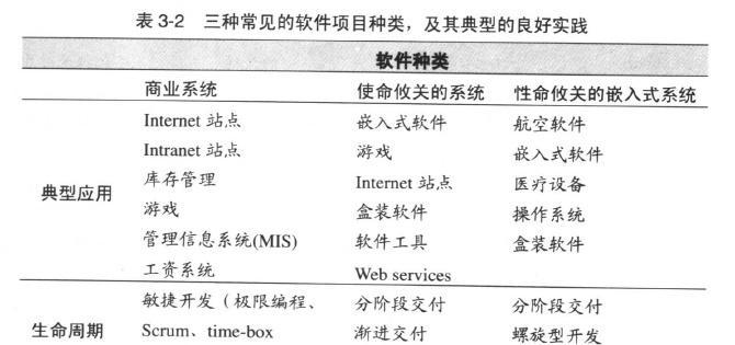 VBA代码大全及语法详解（学习VBA必备）  第2张