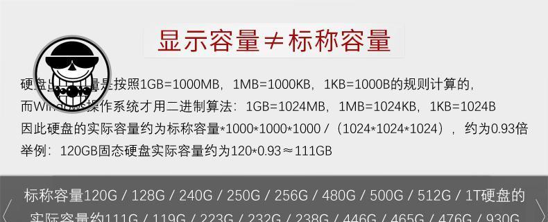 拯救者15isk固态接口协议（探索拯救者15isk固态接口协议的技术优势和应用前景）  第3张