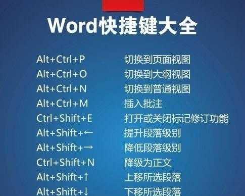 掌握Windows自带截图快捷键的使用技巧（提高工作效率的关键——Windows截图快捷键）  第2张