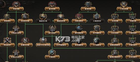 钢铁雄心4（通过分享秘籍）  第1张