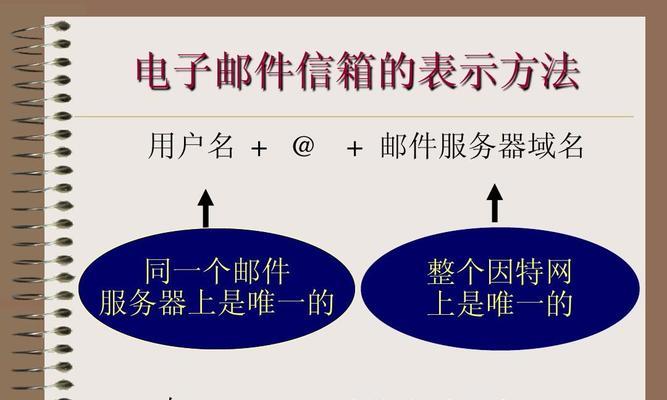 免费申请的流程及要点（简单快速获取属于你的）  第2张