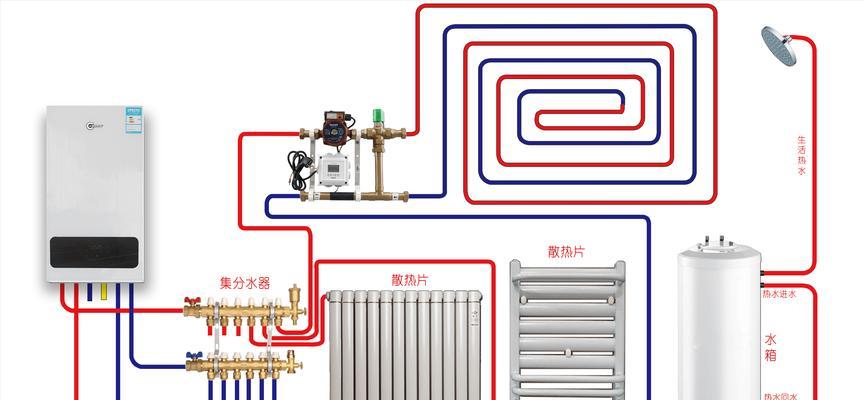 如何修复史密斯壁挂炉的高水压问题（解决高水压问题的实用方法及注意事项）  第3张