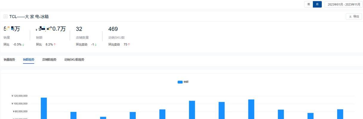 康佳冰箱频繁启动原因分析及维修方法（解读冰箱频繁启动的原因）  第1张