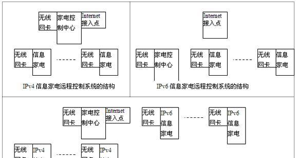 以科美复印机如何修改IP（简单教程和步骤解析）  第1张