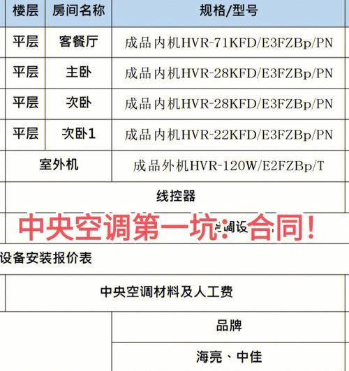 中央空调提示01故障解决方法及维修知识（了解常见的中央空调01故障及其应对策略）  第3张