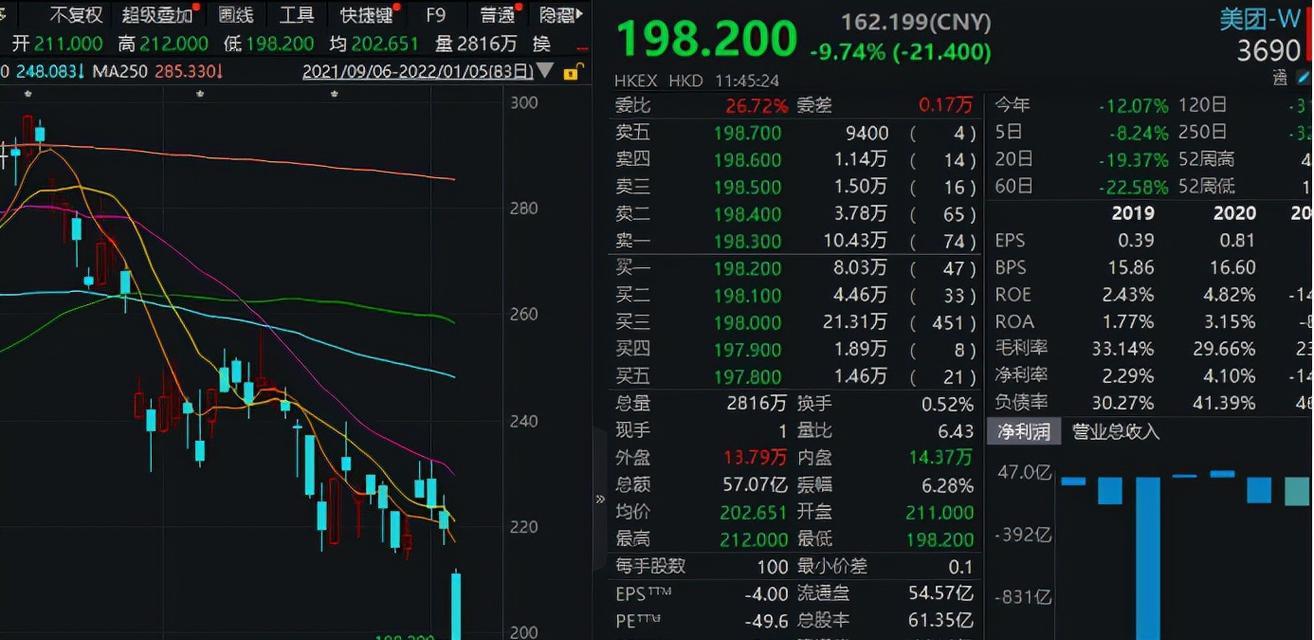 探究电脑卡顿的原因及解决方法（电脑卡顿是什么原因）  第2张