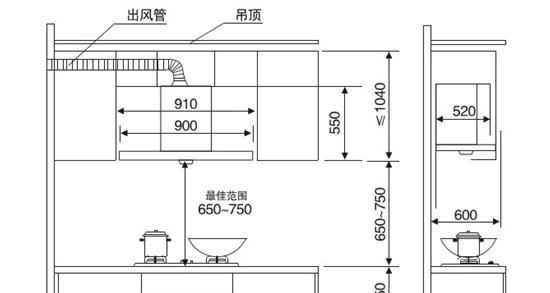 以侧吸式油烟机安装高度为主题的文章（如何正确选择和安装侧吸式油烟机）  第2张