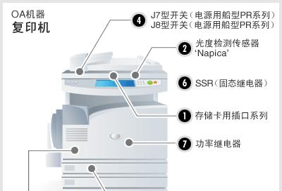 西城维修复印机方法大揭秘（全面解析西城维修复印机的技巧和注意事项）  第3张