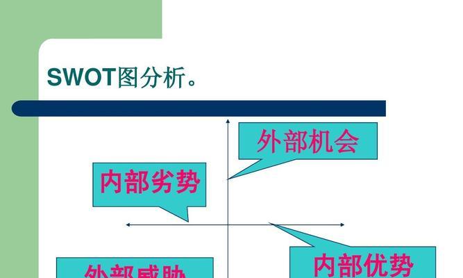 个人优势分析（从内外视角剖析个人优势）  第1张