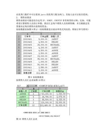 深入解析count函数的用法（学习Python中count函数的基本用法和高级应用）  第1张