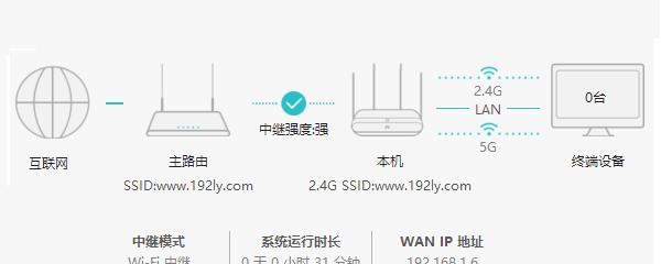 手机设置路由器无线桥接，轻松连接网络（快速实现无线桥接）  第1张