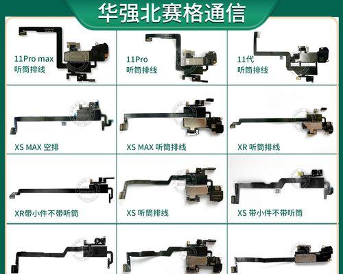 解决苹果XR听筒声音小的问题（增大苹果XR听筒声音的有效方法）  第1张