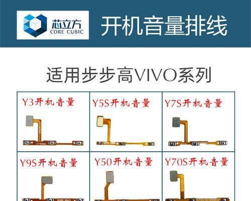 全面配置升级，vivoY30手机强势来袭（vivoY30手机带给你卓越的性能与体验）  第1张