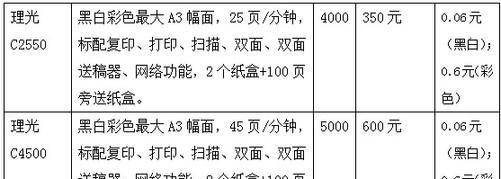 打印机制版故障的处理方法（快速解决打印机制版故障的关键步骤）  第3张