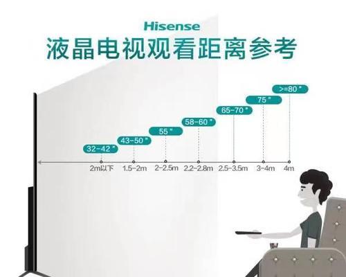 海信电视机漏电问题的处理方法（如何安全有效地处理海信电视机漏电问题）  第1张