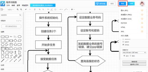 免费流程图模板（简单实用的流程图模板助力工作流程优化）  第3张