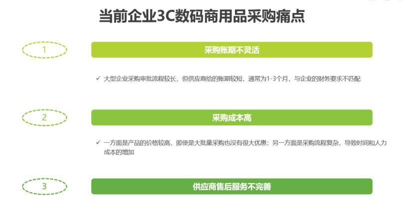 如何分享网上电商教程——助你成为电商达人（学习网上电商教程）  第1张